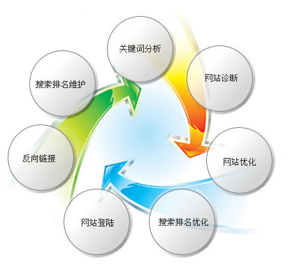 網站建設注意事項.jpg