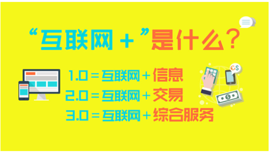 互聯網+.jpg
