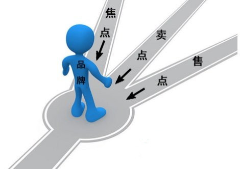 如果不走差異化道路 企業網站建設到推廣都很難