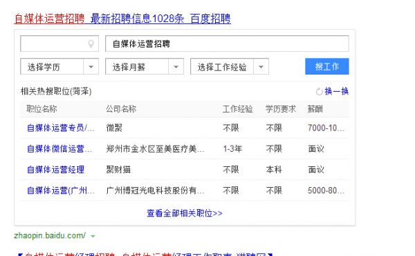 2016年企業網站應該怎么優化？
