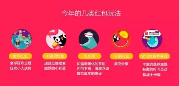 還能這么玩！淘寶設計師關于紅包的設計實戰思考