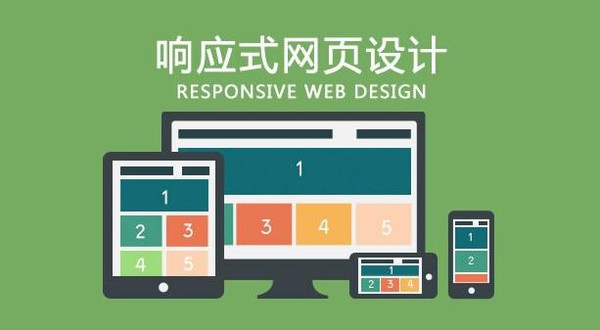 為何網站建設公司提倡對網站做響應式開發？