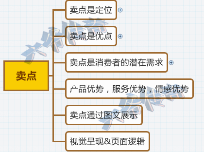 怎樣的內容+產品才算成功 好看又要有賣點