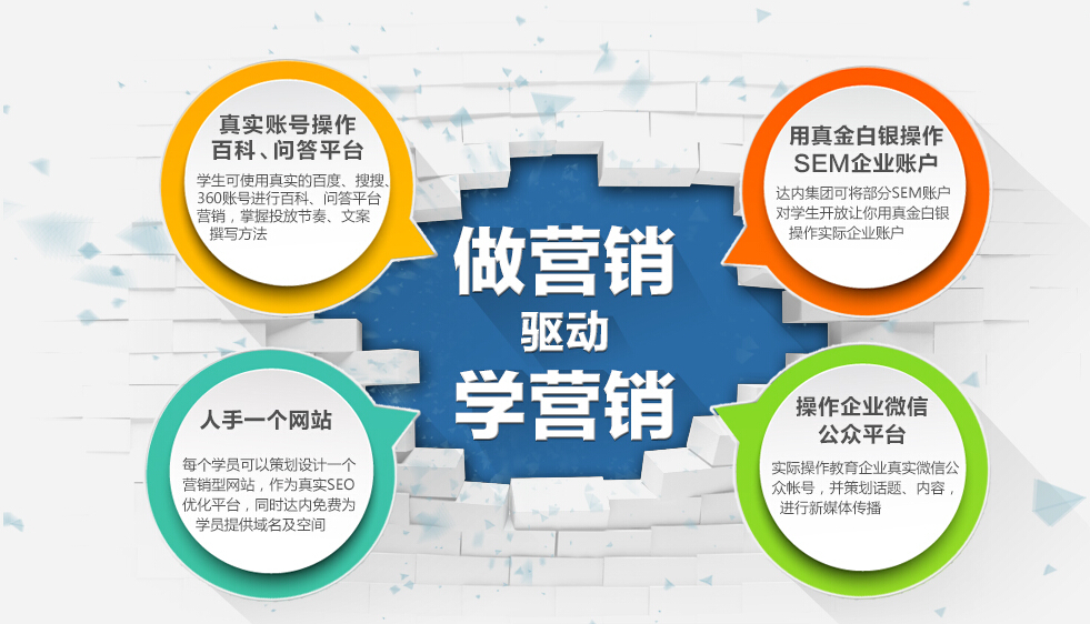 不要過分迷戀營銷手段了 其實企業最重要的還是做好產品