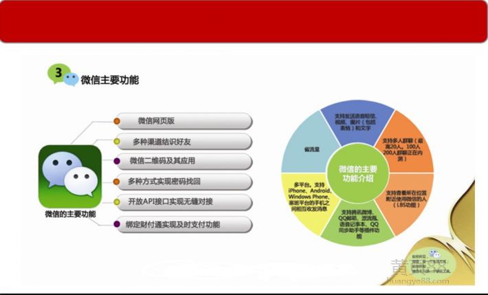 移動用戶那么多 企業網站應該用“微官網”應對