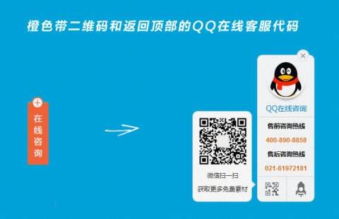 雖然很討人厭，為什么很多網站都有飄動的資訊客服系統？原因在這
