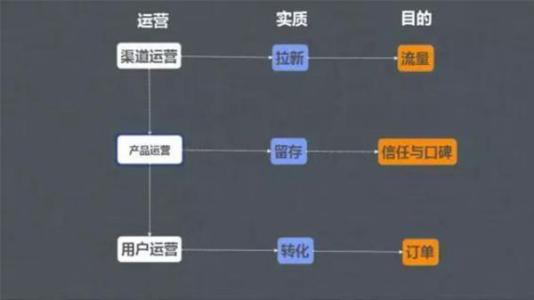 網站營運.jpg