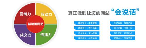  營銷型網站也可以做社交化運營 如何去做呢?