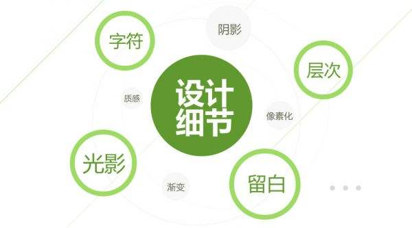 網頁設計站在用戶角度來說 這些細節值得玩味