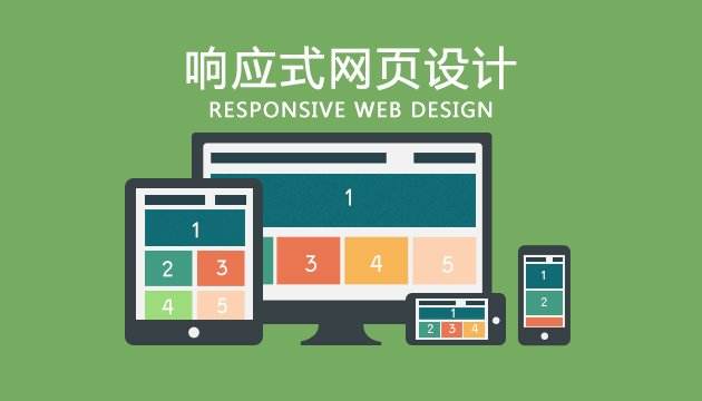 響應式網站設計深受歡迎的原因