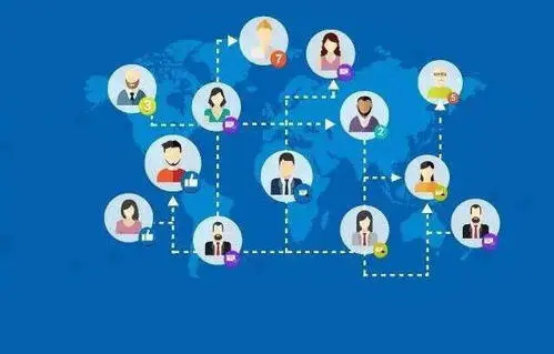 企業開發小程序的意義
