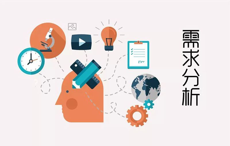 上海網站建設應考慮用戶的需求以及審美意識